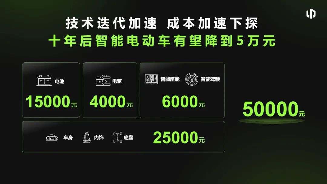 零跑朱江明：10年后，智能電動(dòng)汽車只需5萬(wàn)元