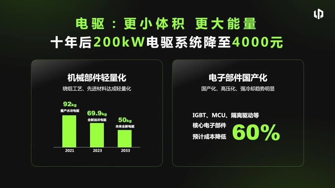 零跑朱江明：10年后，智能電動汽車只需5萬元
