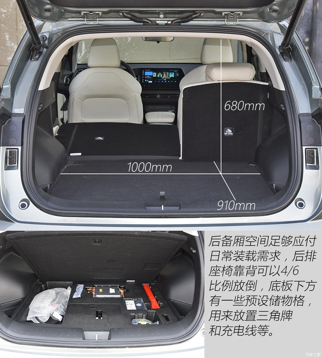 長城汽車 哈弗梟龍 2023款 基本型