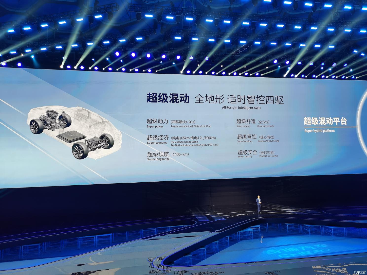 汽車之家