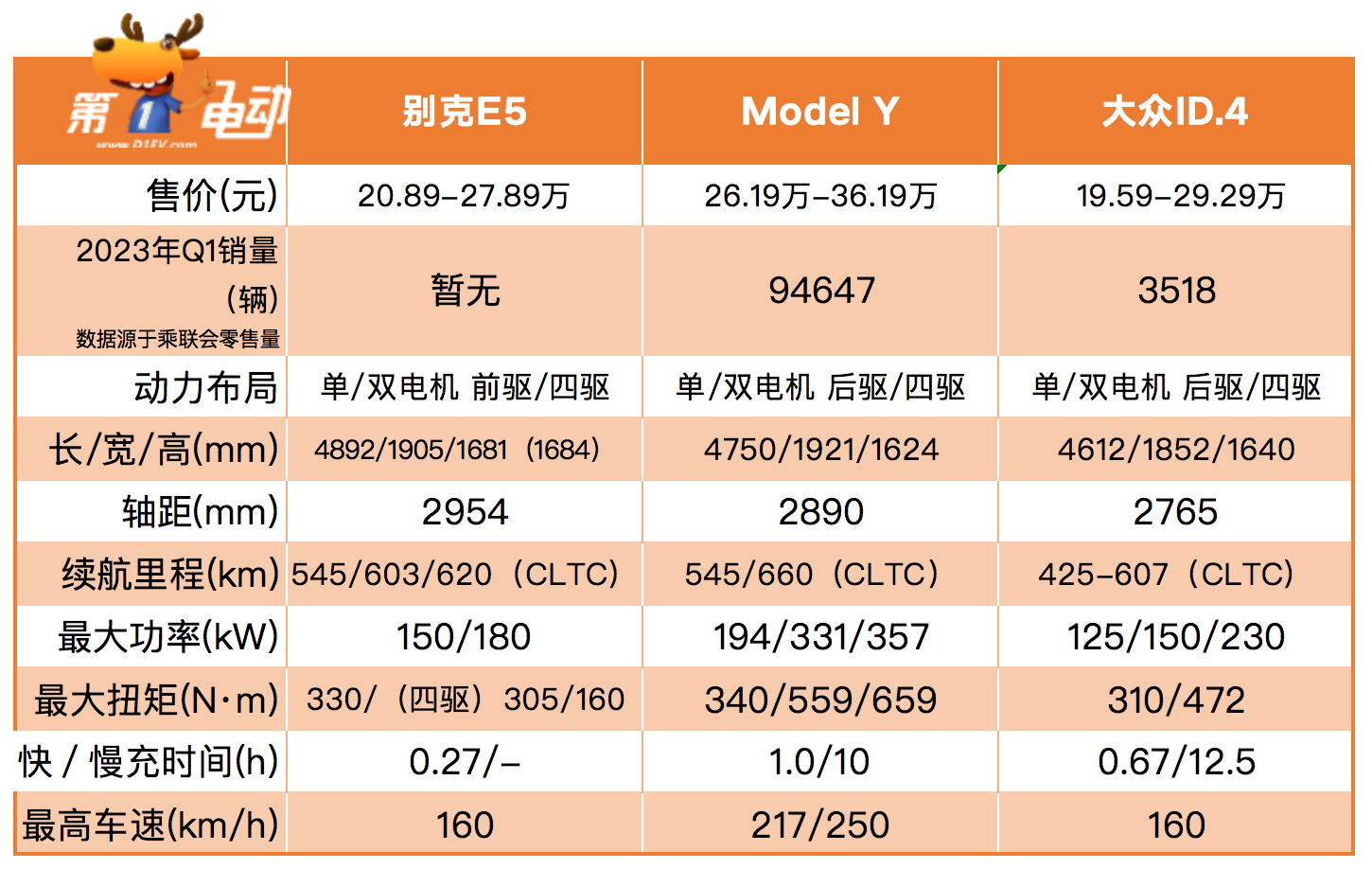 WX20230413-204951@2x.png