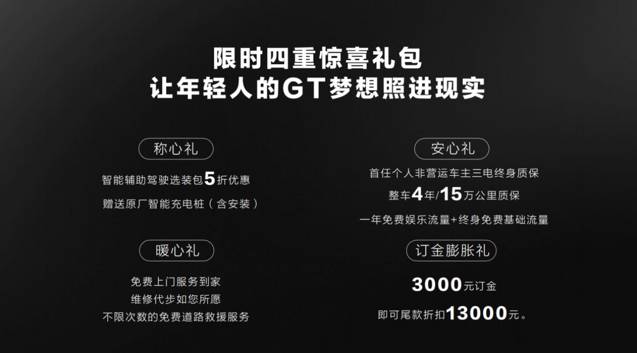 【上海車展·歐拉好貓新聞稿】為愛共創(chuàng)！歐拉好貓上海車展與用戶雙向奔赴04193014.jpeg