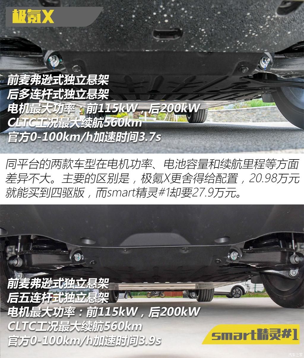 極氪 極氪X 2023款 四驅(qū)YOU版 5座
