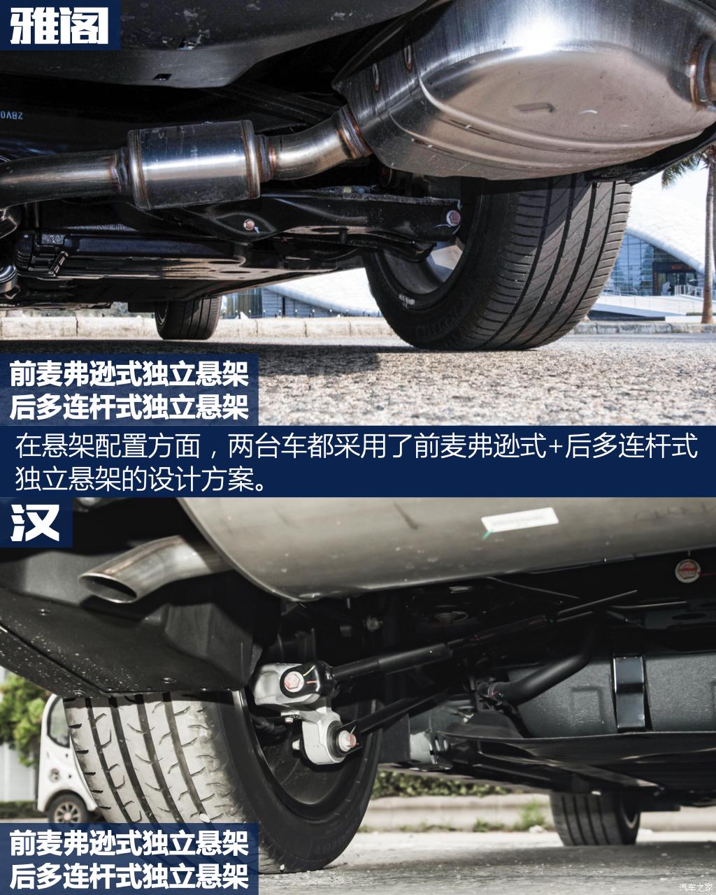 汽車(chē)之家
