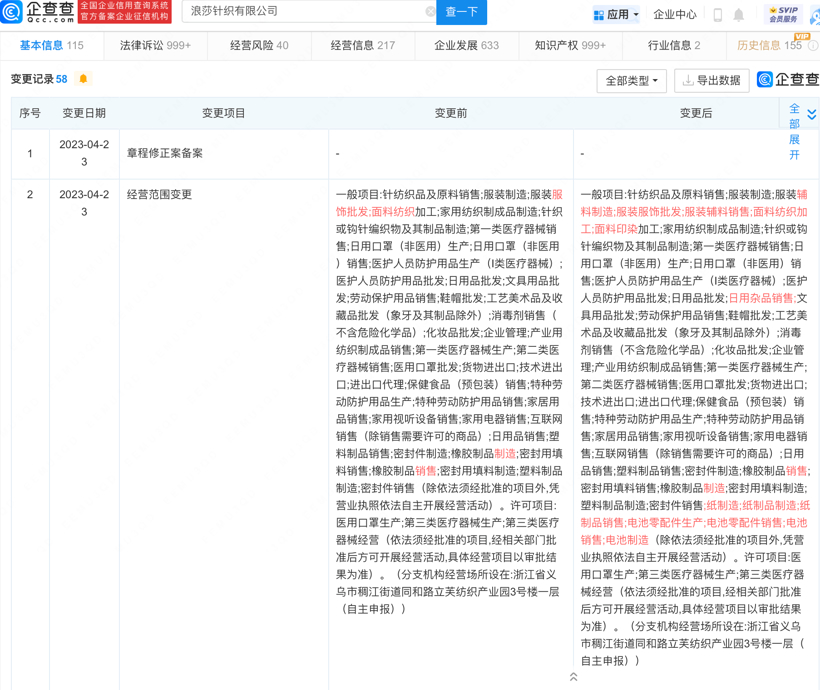 不到半年逾24家企業(yè)入局！電池新能源賽道再迎跨界熱潮
