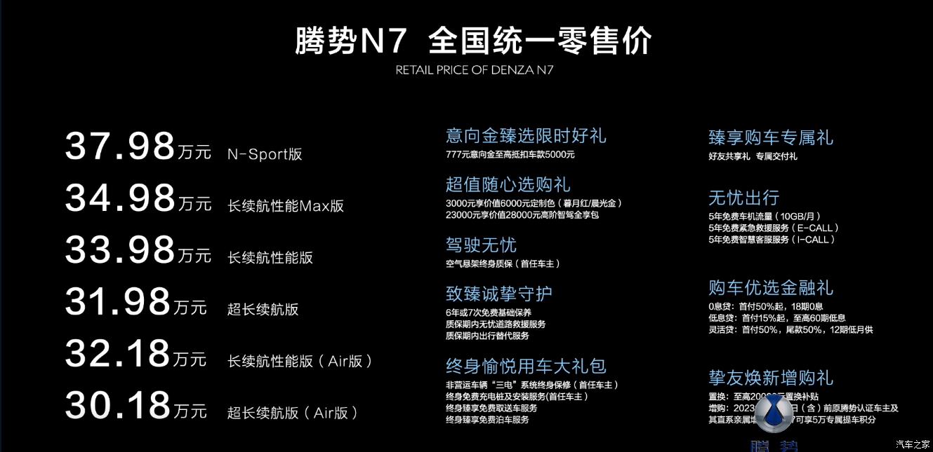 汽車之家