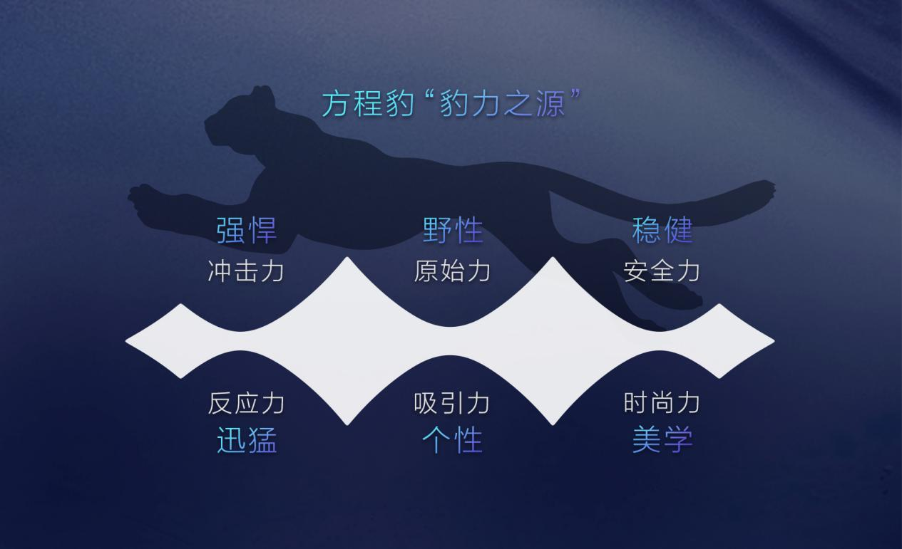 比亞迪新能源汽車(chē)月銷(xiāo)超26萬(wàn)輛，刷新歷史新高