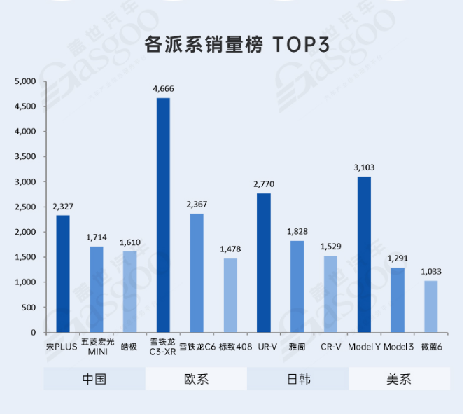 神龍汽車還能自救嗎？