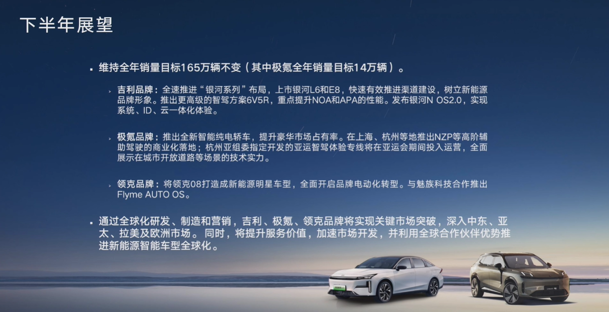 上半年業(yè)績發(fā)布會上，吉利透露了哪些關(guān)鍵信息？