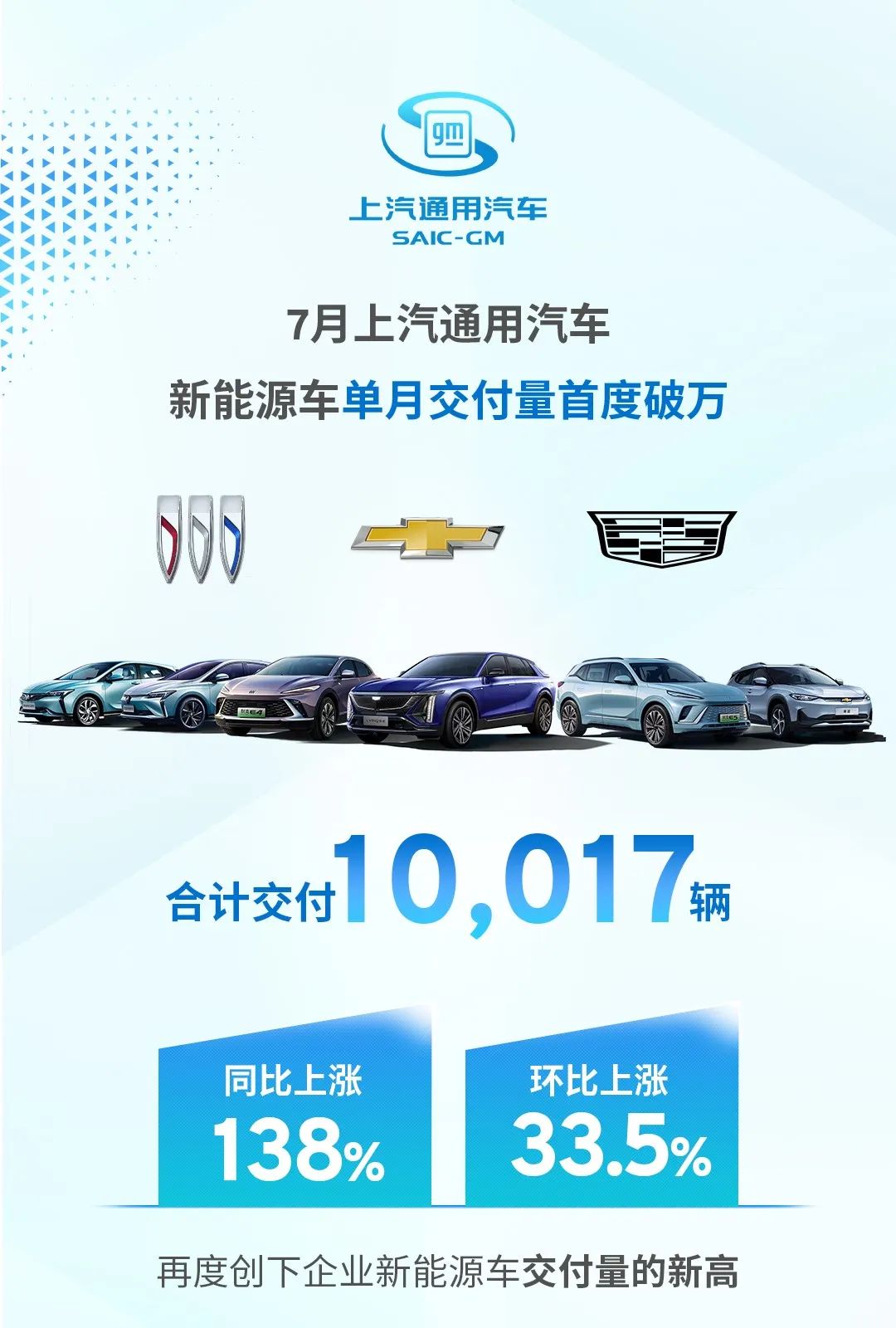 降價(jià)，能解合資新能源銷(xiāo)量之困？
