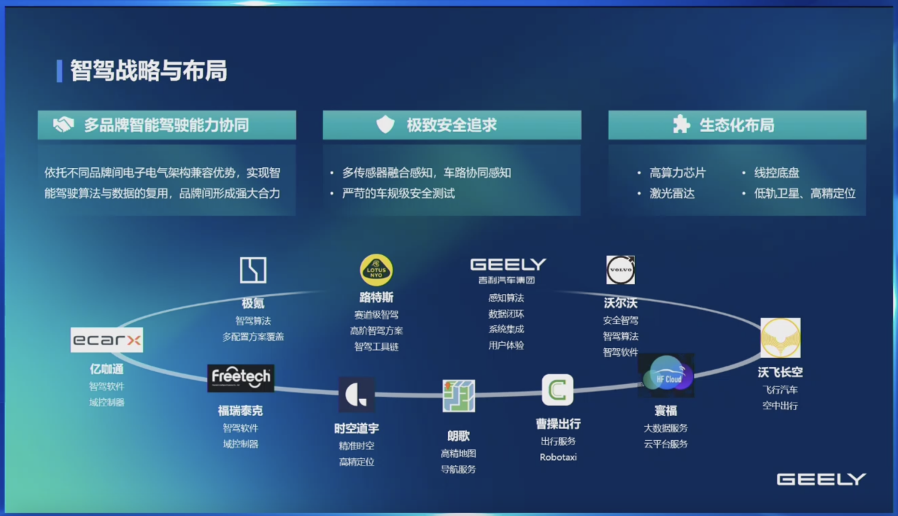 吉利集團(tuán)沈源：“車能路云”融合是未來汽車線上線下高度融合并成為超級智能移動(dòng)終端的一個(gè)巨大挑戰(zhàn)