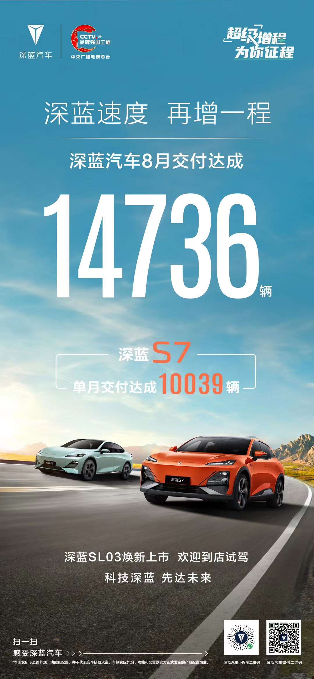 深藍汽車8月交付14736輛，其中S7單月交付10039輛