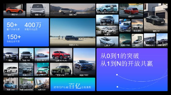 地平線參加2023慕尼黑車展：征程芯片出貨增至近400萬片，引領(lǐng)智駕普及