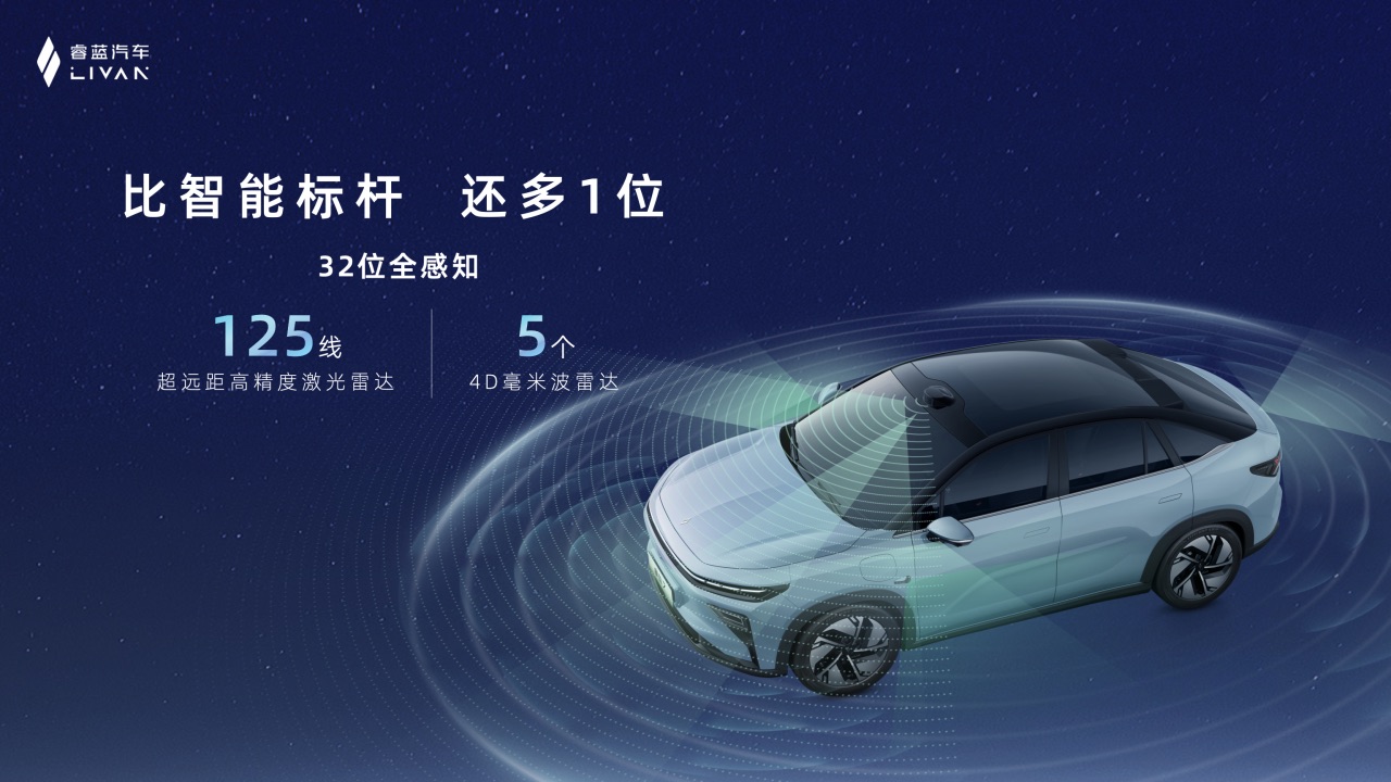 副本【Final】睿藍(lán)汽車(chē)-新聞稿-605KM續(xù)航、激光雷達(dá)，睿藍(lán)7正式上市將真誠(chéng)進(jìn)行到底1343.jpeg