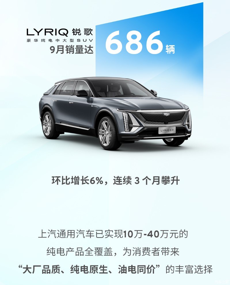 汽車(chē)之家