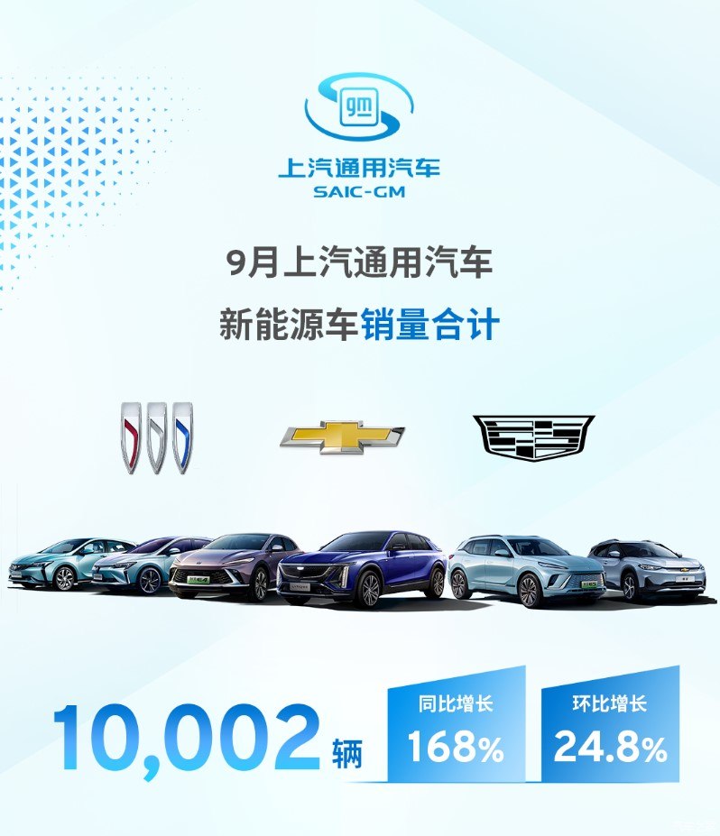 汽車(chē)之家