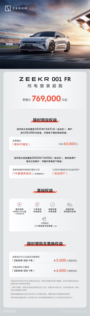 副本【新聞稿】售價76.9萬元起，純電獵裝超跑極氪001 FR正式上市294.jpeg