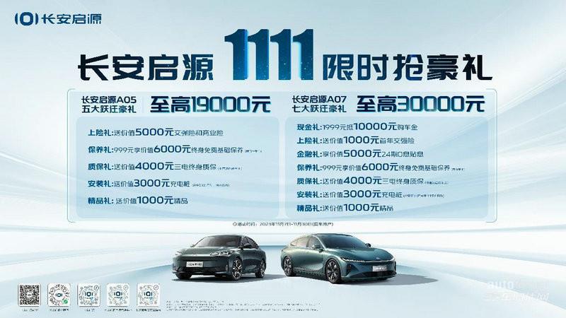 交1999元抵10000購車金！“，現(xiàn)在購長安啟源A07最低只需14.79萬元！