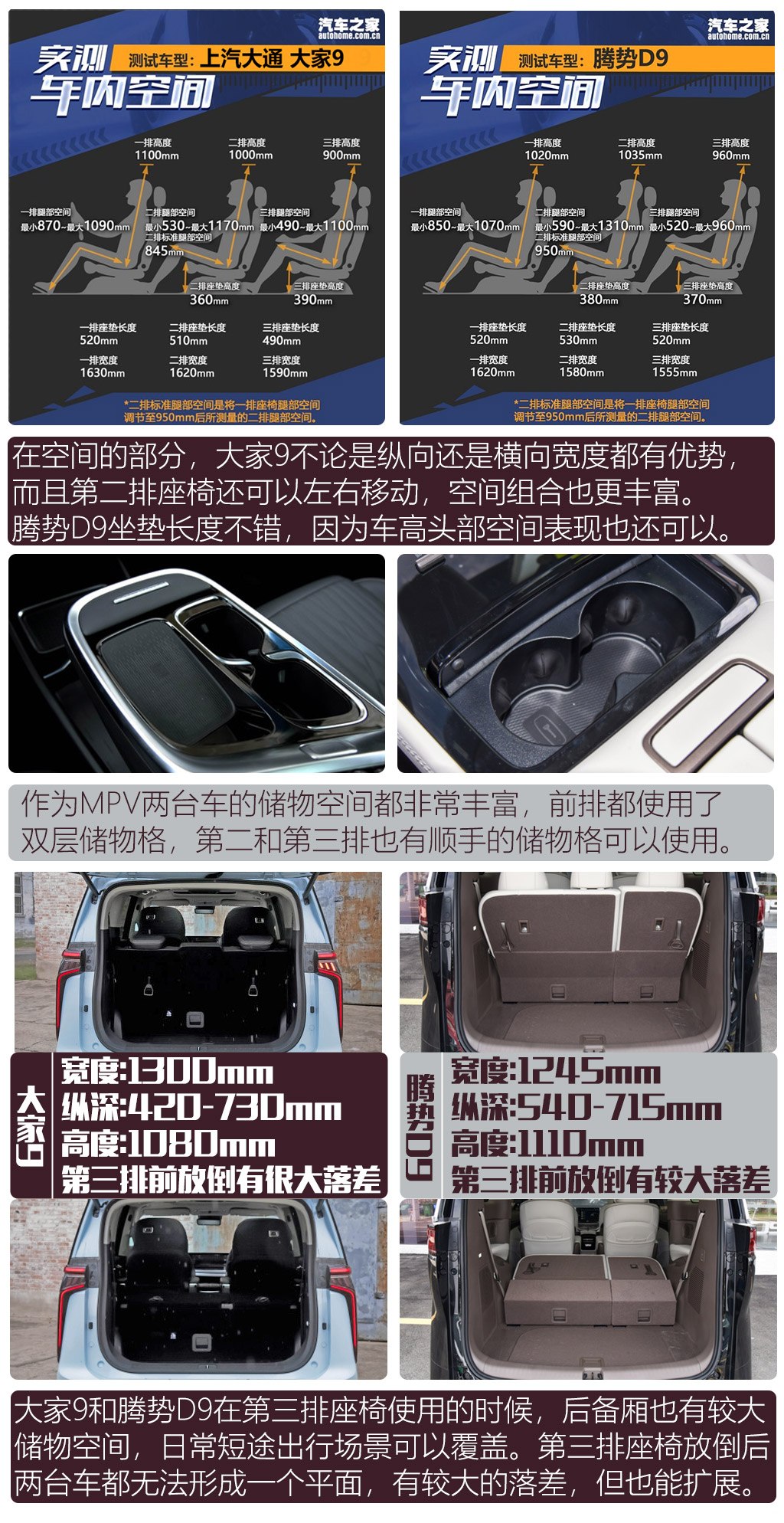 汽車(chē)之家