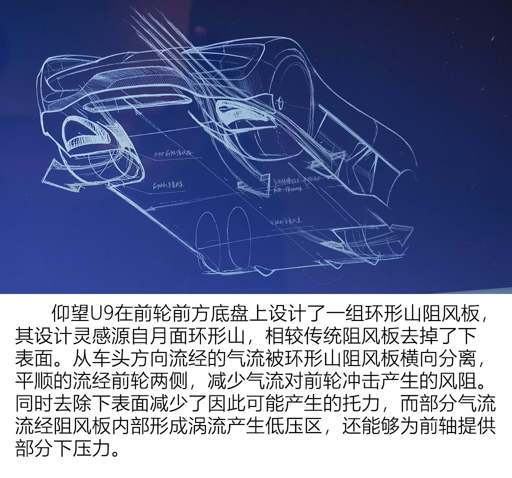仰望 仰望U9 2023款 四電機(jī)