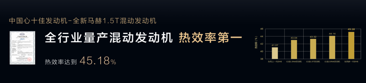 副本【新聞通稿&公眾號】東風(fēng)風(fēng)行新能源序列“風(fēng)行星海”發(fā)布！首款豪華新能源MPV V9全球預(yù)售-0418V51050.png