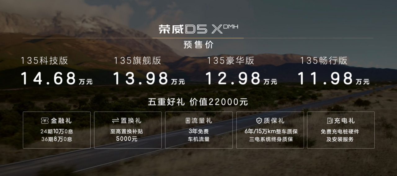 副本【F 榮威D5XDMH預(yù)售新聞稿】打響“榮卷風(fēng)”第二戰(zhàn)！“12萬級最強(qiáng)混動SUV”榮威D5X DMH開啟預(yù)售 0425575.png