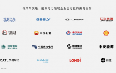 引領(lǐng)電動(dòng)車加電，蔚來換電領(lǐng)航 ，多家車企入局