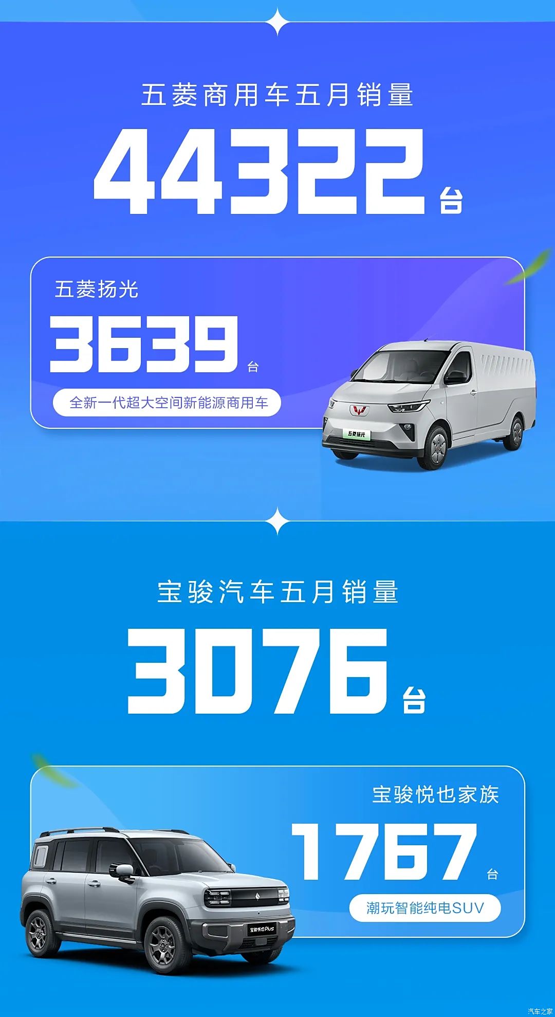 汽車(chē)之家