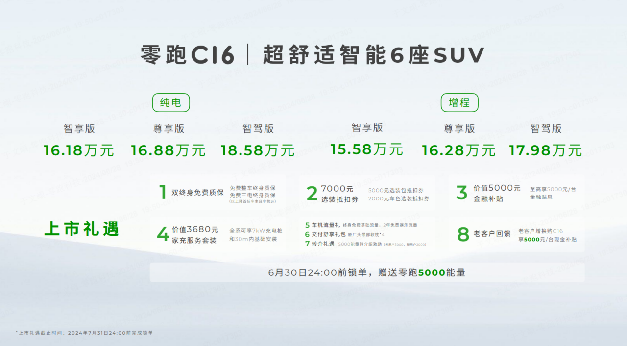 【新聞稿】超舒適智能大6座SUV零跑C16正式上市，+15.58萬元起售！427.png