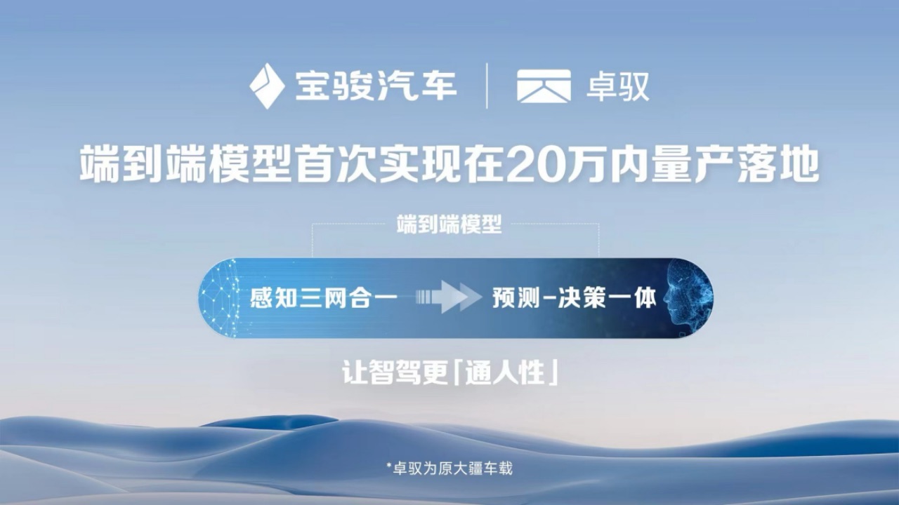 副本【新聞稿】寶駿云海首發(fā)搭載靈眸智駕2.0 Max！「端到端模型」首次實(shí)現(xiàn)20萬內(nèi)量產(chǎn)落地！795.jpeg