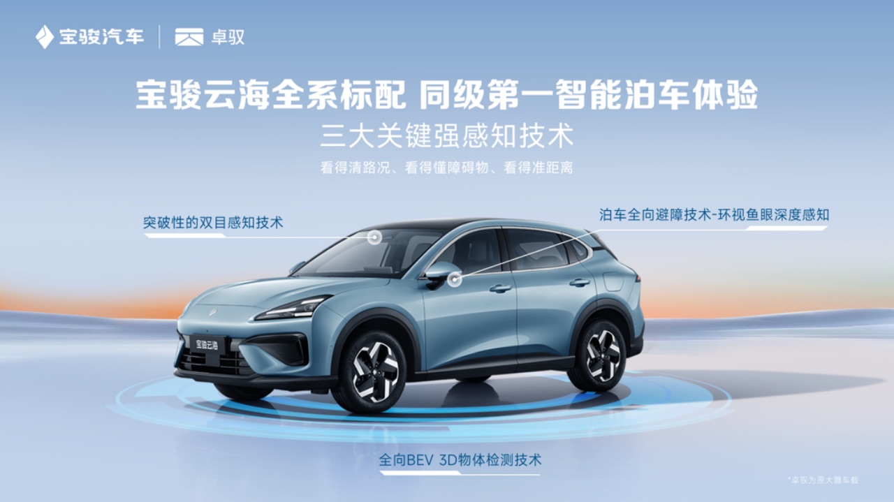 副本【新聞稿】寶駿云海全系標(biāo)配高階智駕！智能泊車體驗同級第一500.jpeg