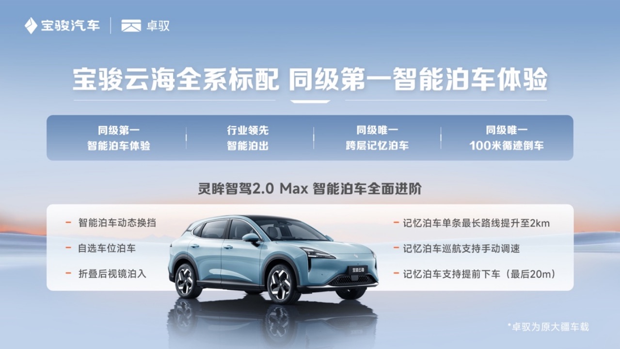 副本【新聞稿】寶駿云海全系標(biāo)配高階智駕！智能泊車體驗同級第一996.jpeg