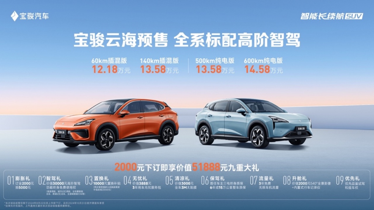 【新聞稿】12.18萬元起寶駿云海開啟預(yù)售  寶駿汽車打造“智能出行好伙伴”607.jpeg