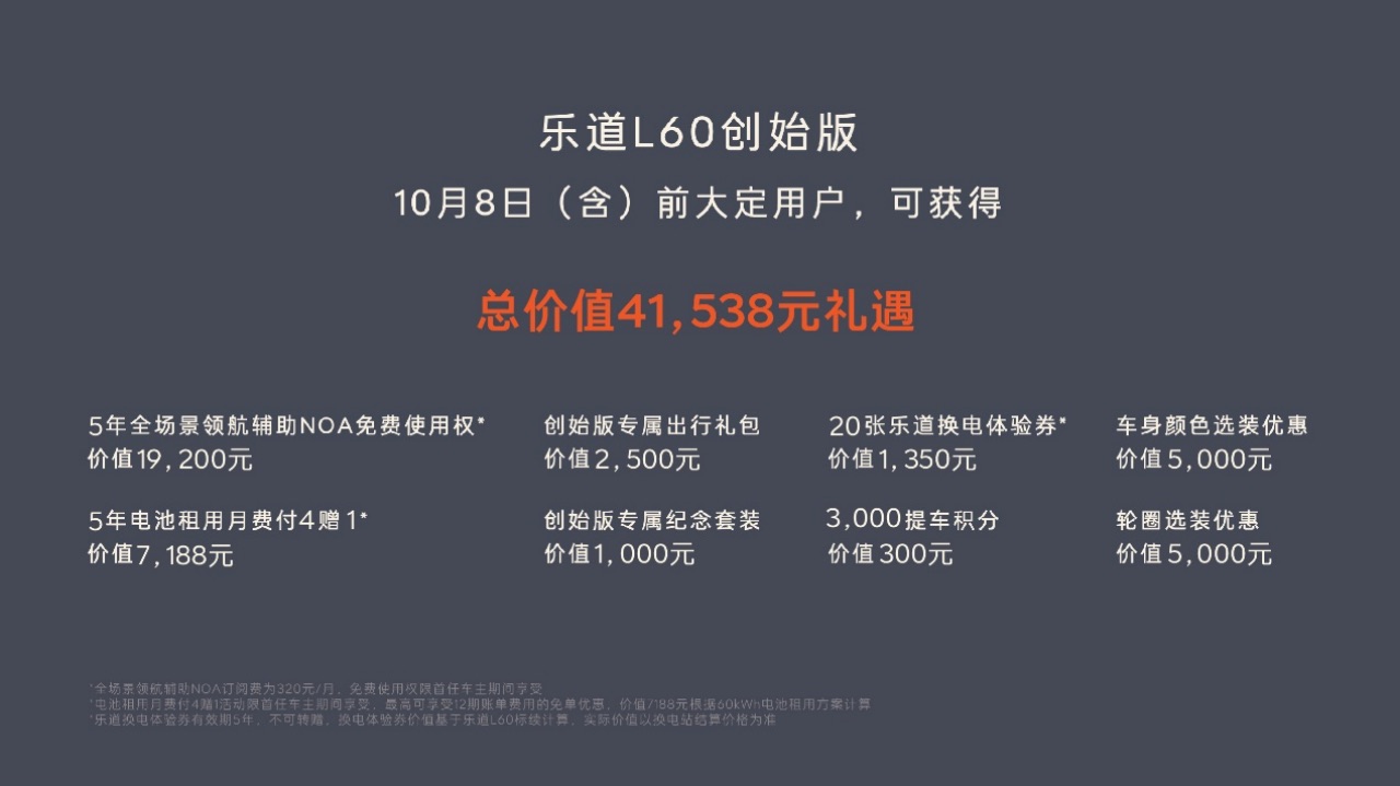 【新聞稿】重塑主流家用車價值標(biāo)準(zhǔn) 樂道L60正式上市20.69萬元起349.jpeg