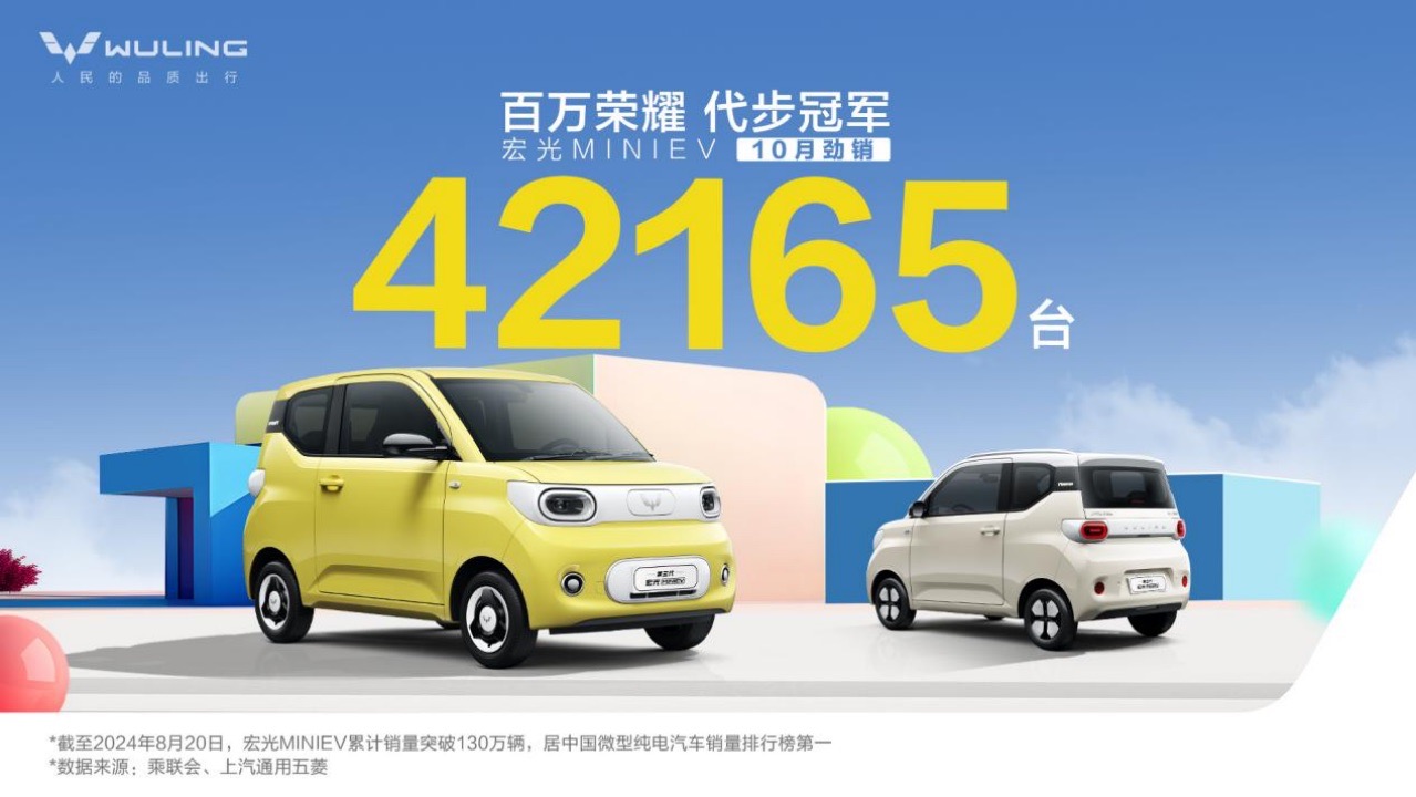 副本【簡(jiǎn)訊】宏光MINIEV十月熱銷42165臺(tái)，“人民的代步車”實(shí)力銷冠！181大.jpeg