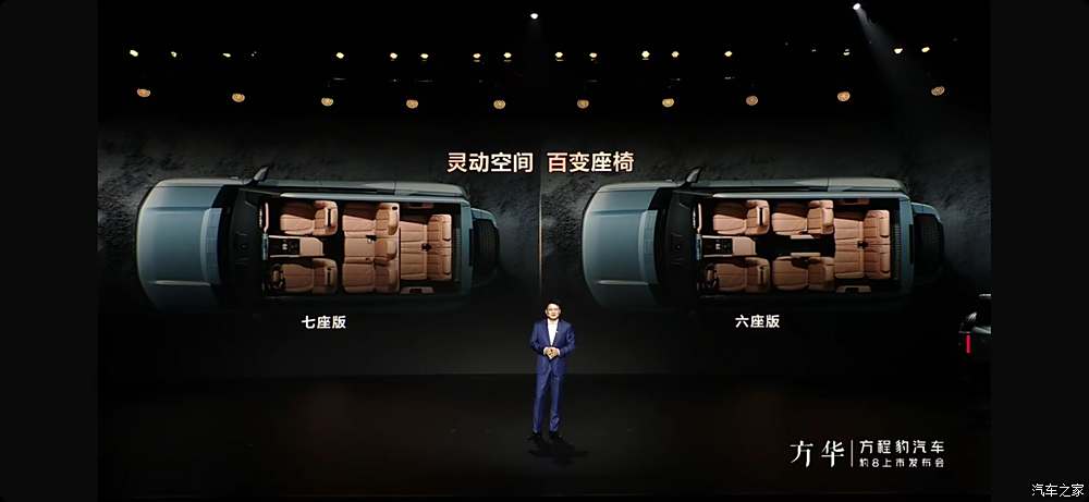 汽車之家