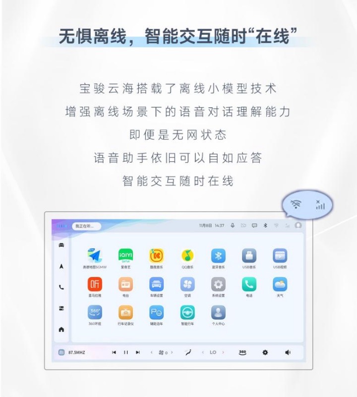 副本【新聞稿】-中汽研權(quán)威背書！寶駿云海榮膺行業(yè)首個緊湊型SUV車載語音助手A級認證452大.jpeg