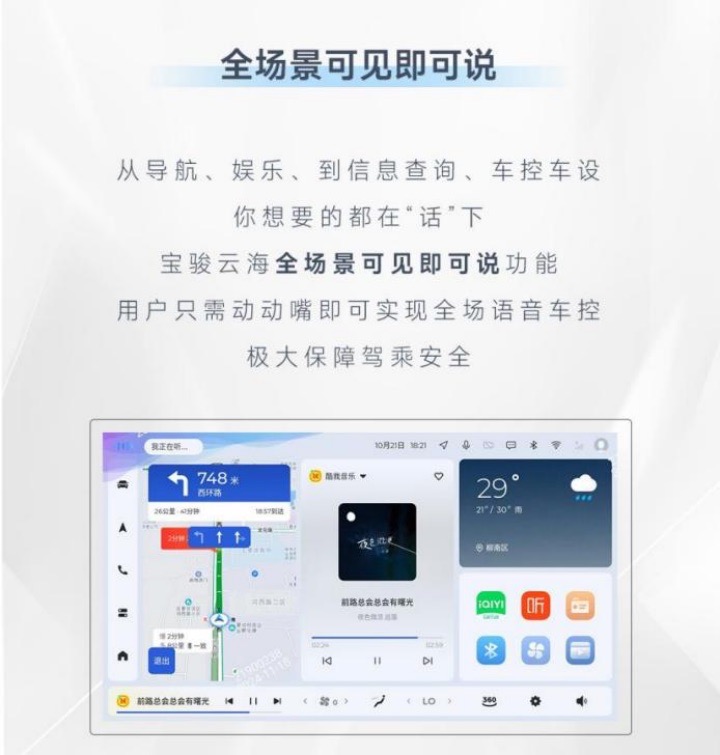 副本【新聞稿】-中汽研權(quán)威背書！寶駿云海榮膺行業(yè)首個緊湊型SUV車載語音助手A級認證374大.jpeg