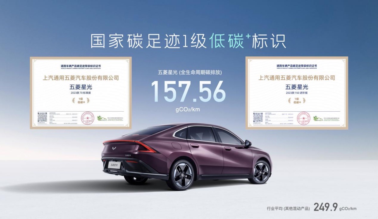 副本【新聞稿】102871位用戶信賴之選，五菱星光家族銷量達成首個十萬里程碑！(1)575大.jpeg