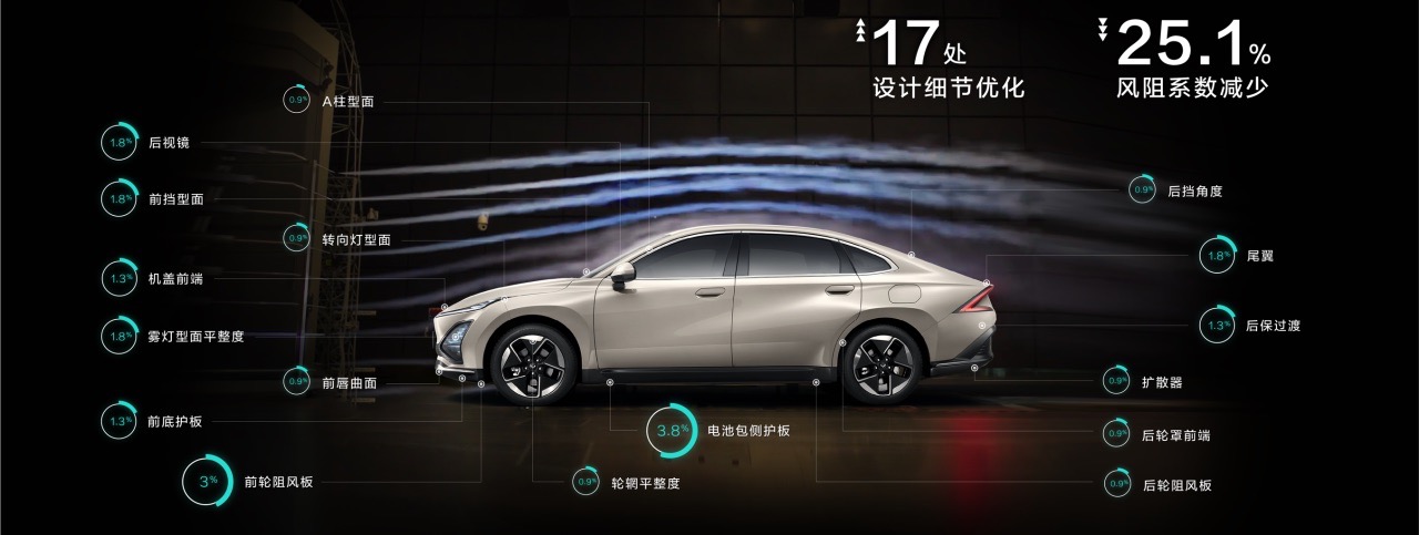 副本2024汽車之家冬測(cè)成績(jī)揭曉，五菱星光家族續(xù)航達(dá)成率斬獲多項(xiàng)第一855大.jpeg