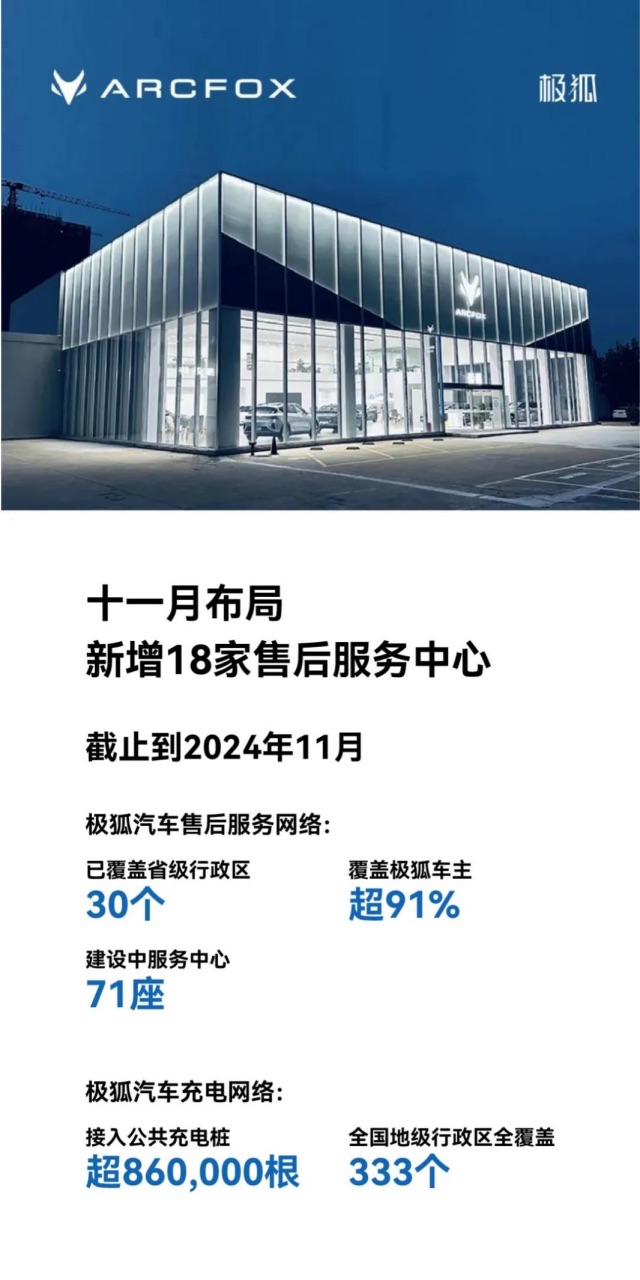副本極狐銷量暴漲  北汽新能源給國企純電品牌打了個(gè)樣兒1664.png