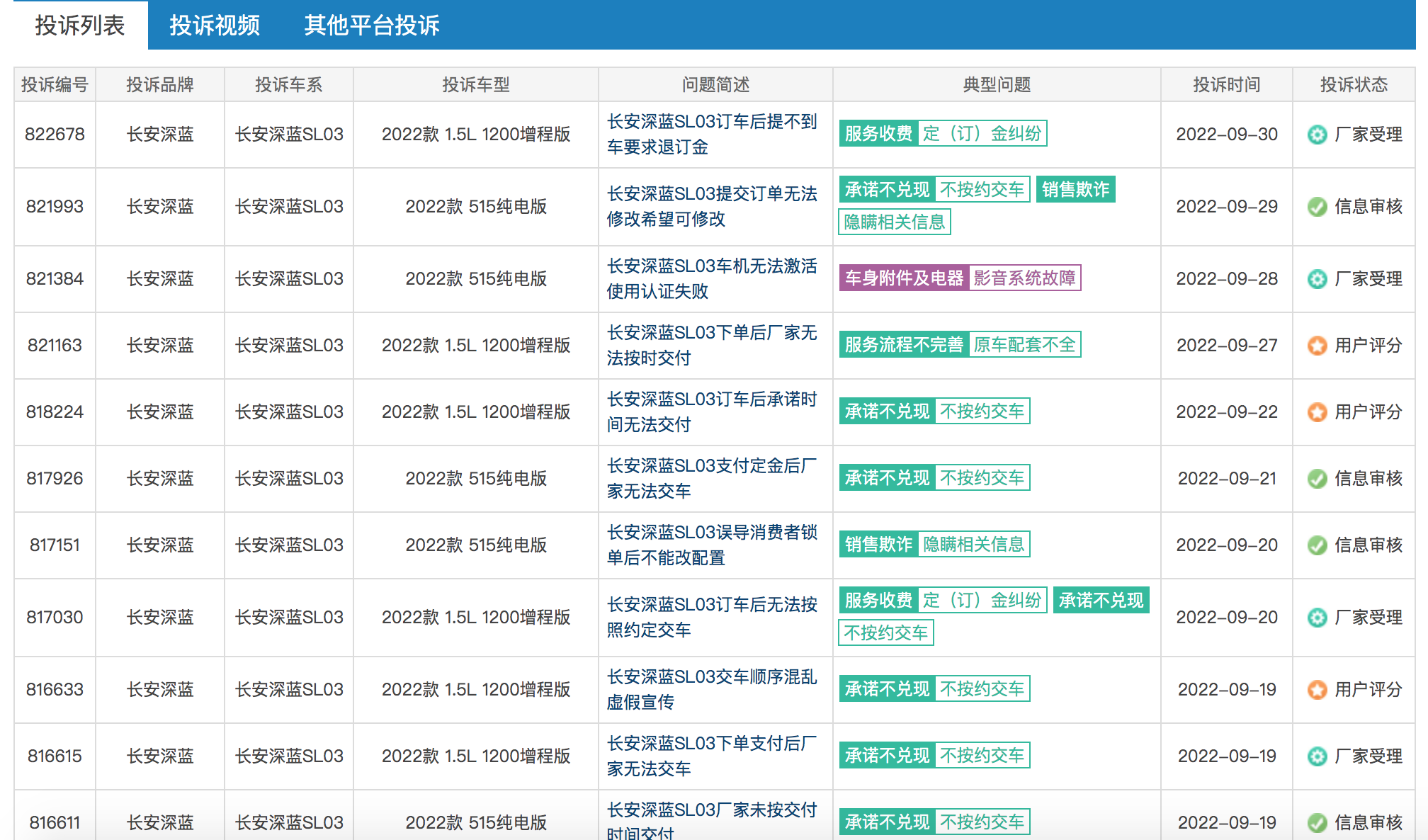 屏幕快照 2022-10-16 下午5