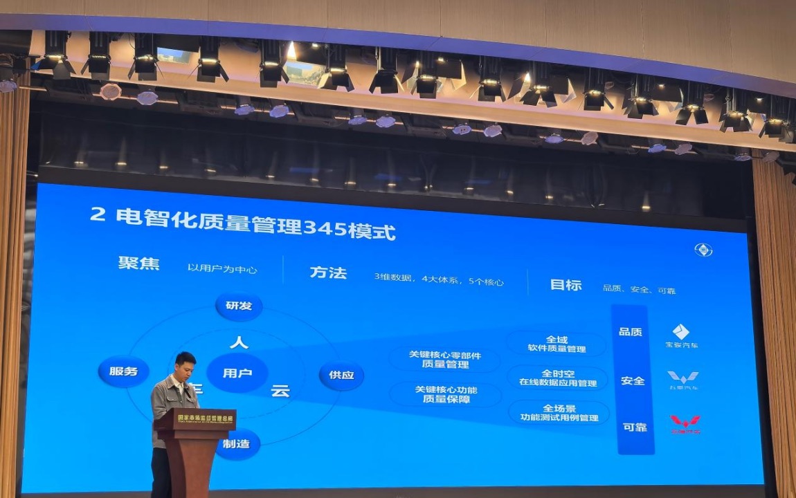 副本【新聞稿】響應(yīng)“地球一小時”活動，五菱發(fā)布星光S用戶減碳成績單！5億購車補貼賦能綠色出行！(1)277.jpeg