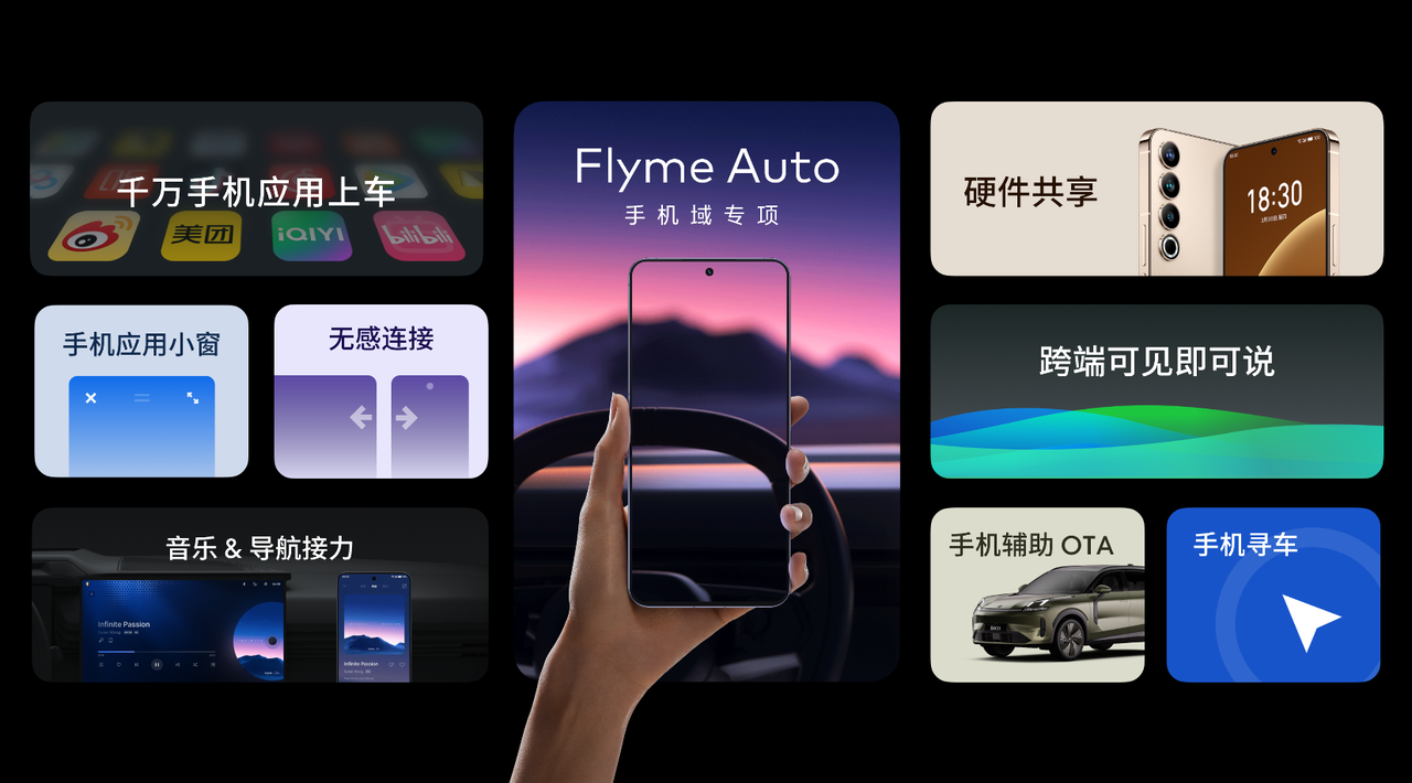3.Flyme Auto 功能介紹.PNG
