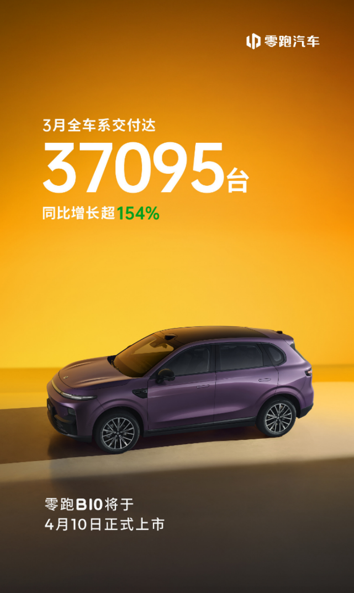 副本【B10新聞稿】劍指全球20國(guó)！售價(jià)9.98萬(wàn)起，零跑B10開(kāi)啟中國(guó)智電出海新篇章(2)3168.png