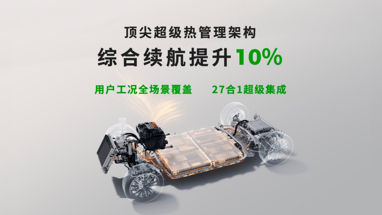 副本【B10新聞稿】劍指全球20國(guó)！售價(jià)9.98萬(wàn)起，零跑B10開(kāi)啟中國(guó)智電出海新篇章(2)1867.png