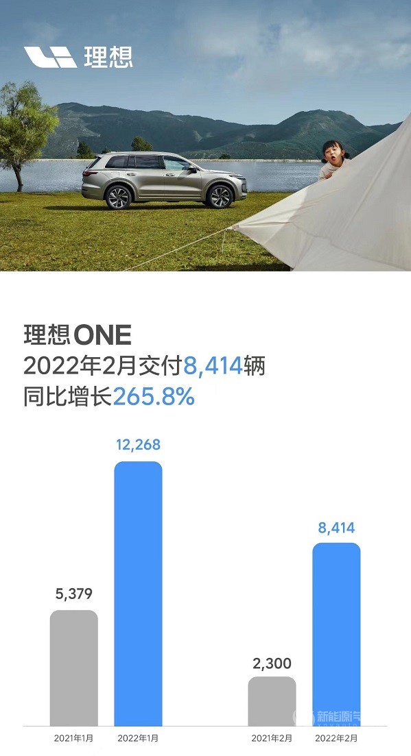 字?jǐn)?shù)越少，事越重要？理想L9將在北京車展發(fā)布