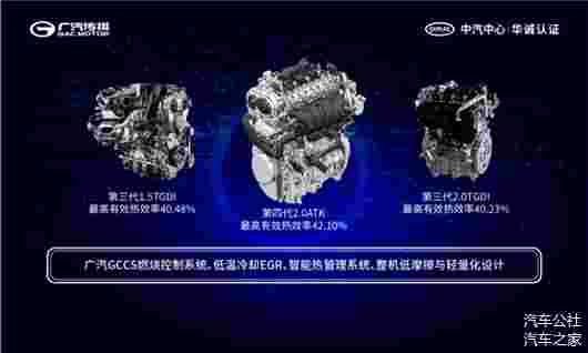 傳祺的新時代，從全新第二代GS8熱銷開始 