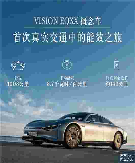 能效才是電動車的硬通貨