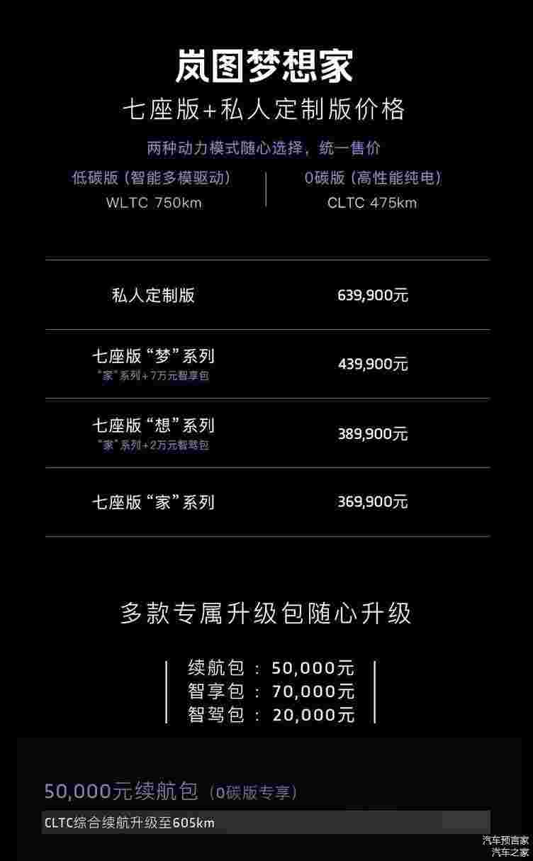 “電動(dòng)豪華旗艦MPV”嵐圖夢(mèng)想家上市 36.99萬(wàn)元起售